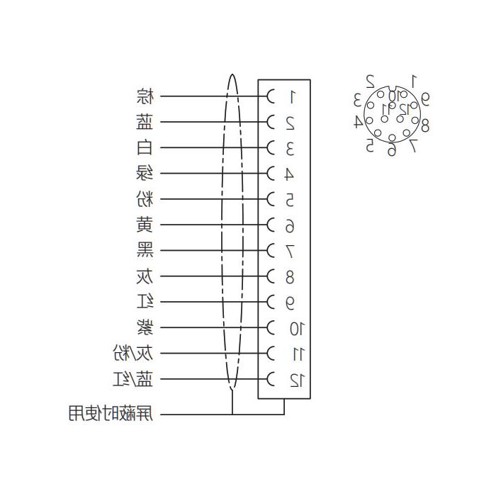 M12 12Pin、母头直型、法兰插座、板后安装、预铸UL电子线、64SC61-XXX